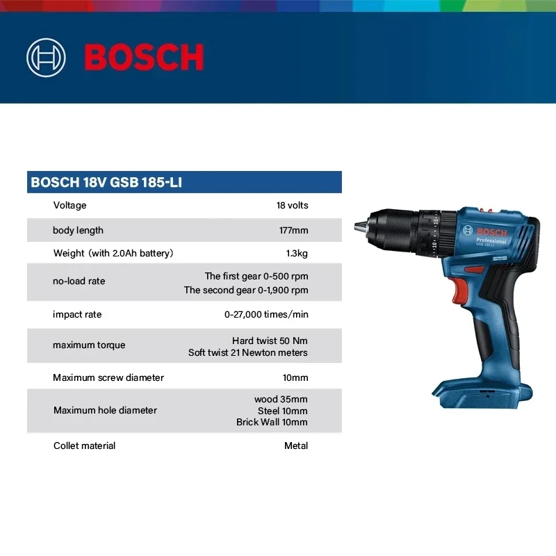 Trapano avvitatore a impulsi s - Power Tools Impact recensione e prezzo