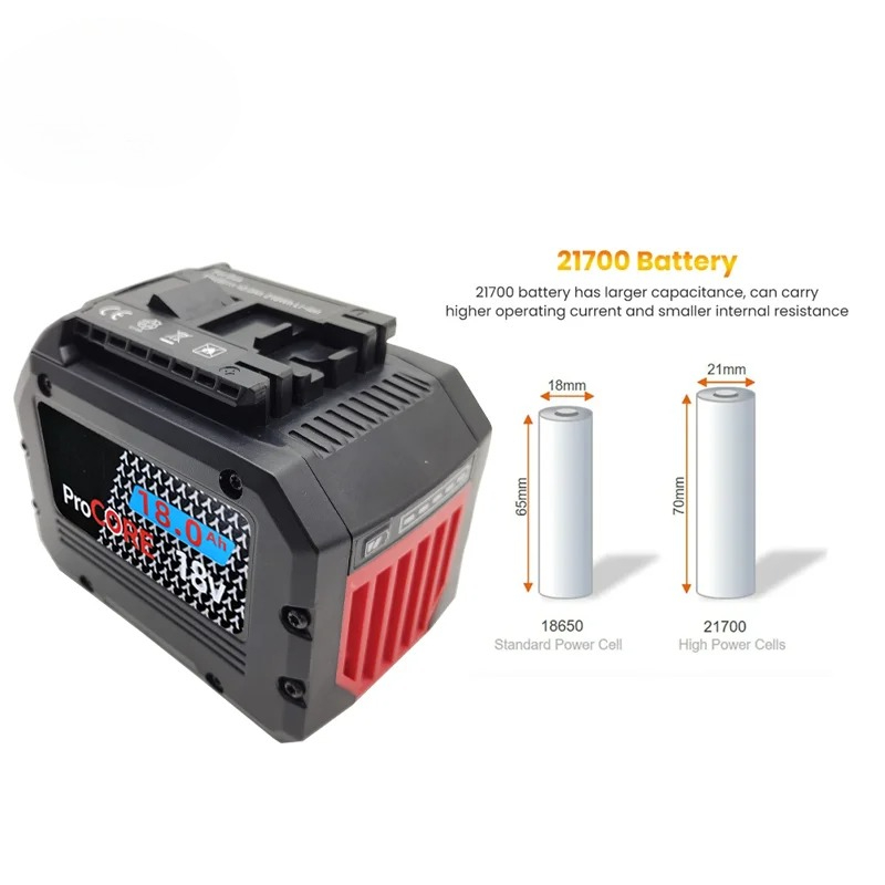 NUOVA Batteria Ricaricabile Pr - Power Tools Bosch recensione e prezzo