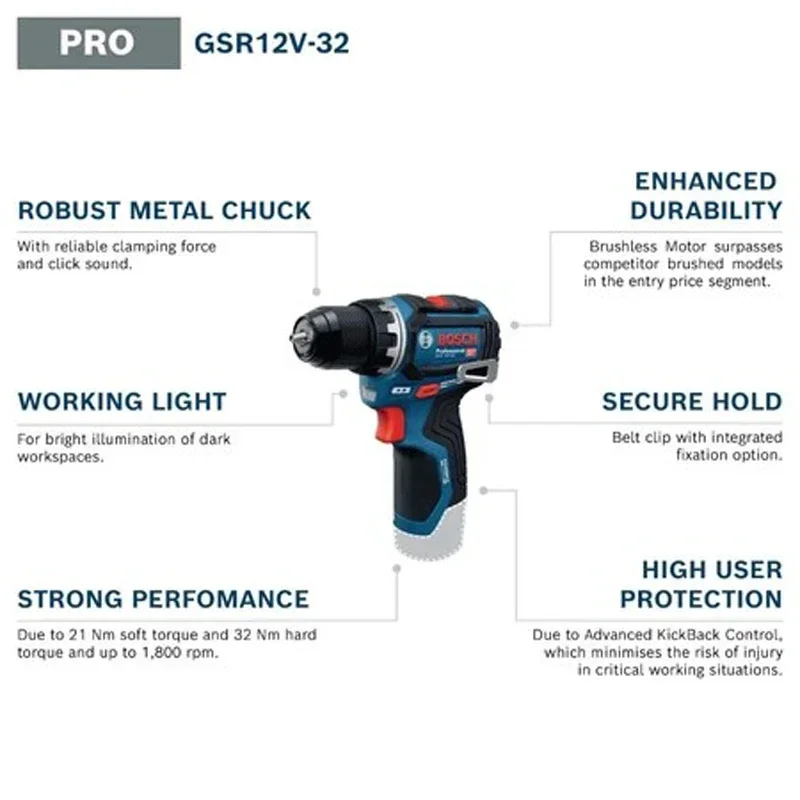 Trapano Avvitatore a Batteria  - Power Tools Bosch recensione e prezzo