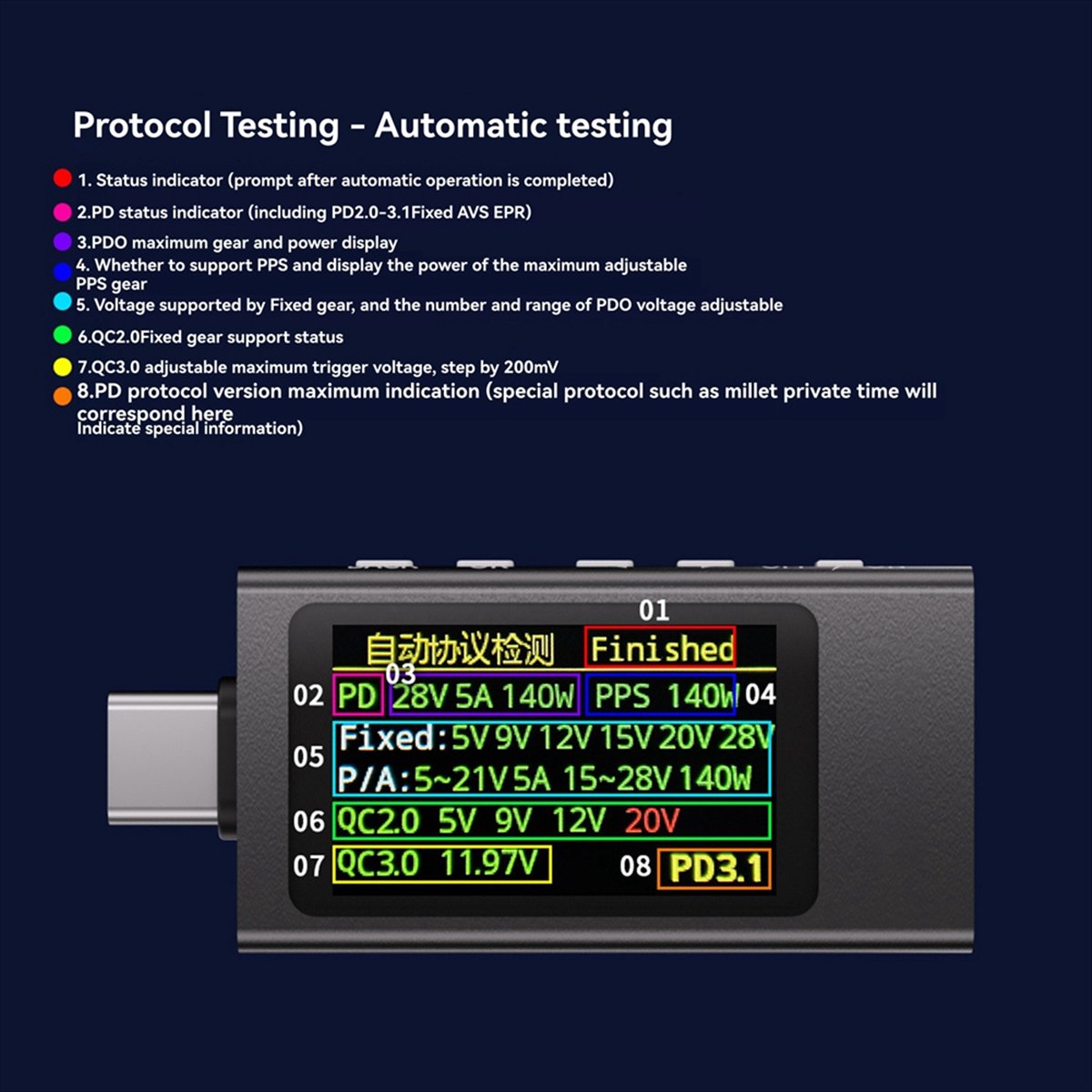 Adatto per il tester KWS-X1 Po - Power Tools Voltage recensione e prezzo