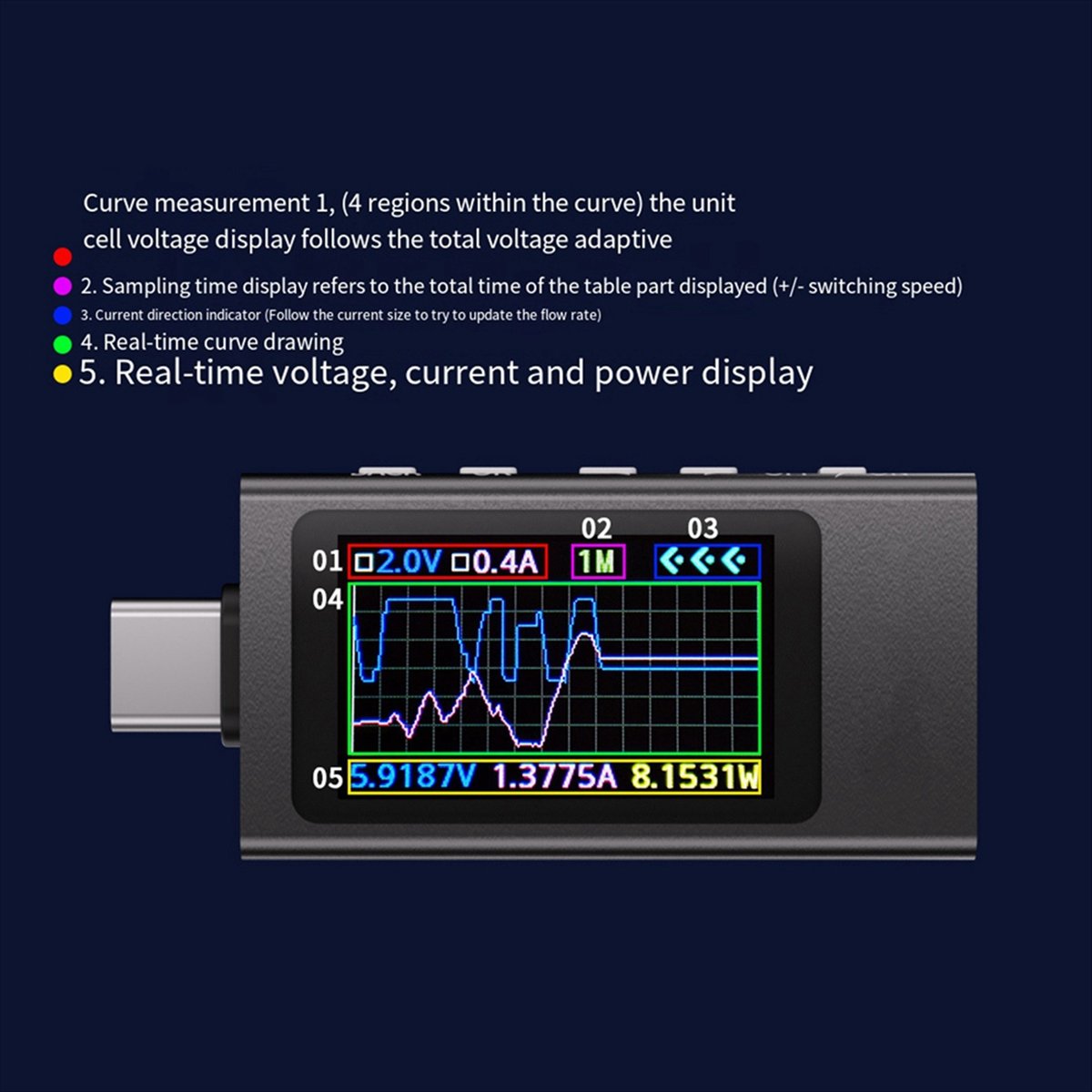 Adatto per il tester KWS-X1 Po - Power Tools Voltage recensione e prezzo