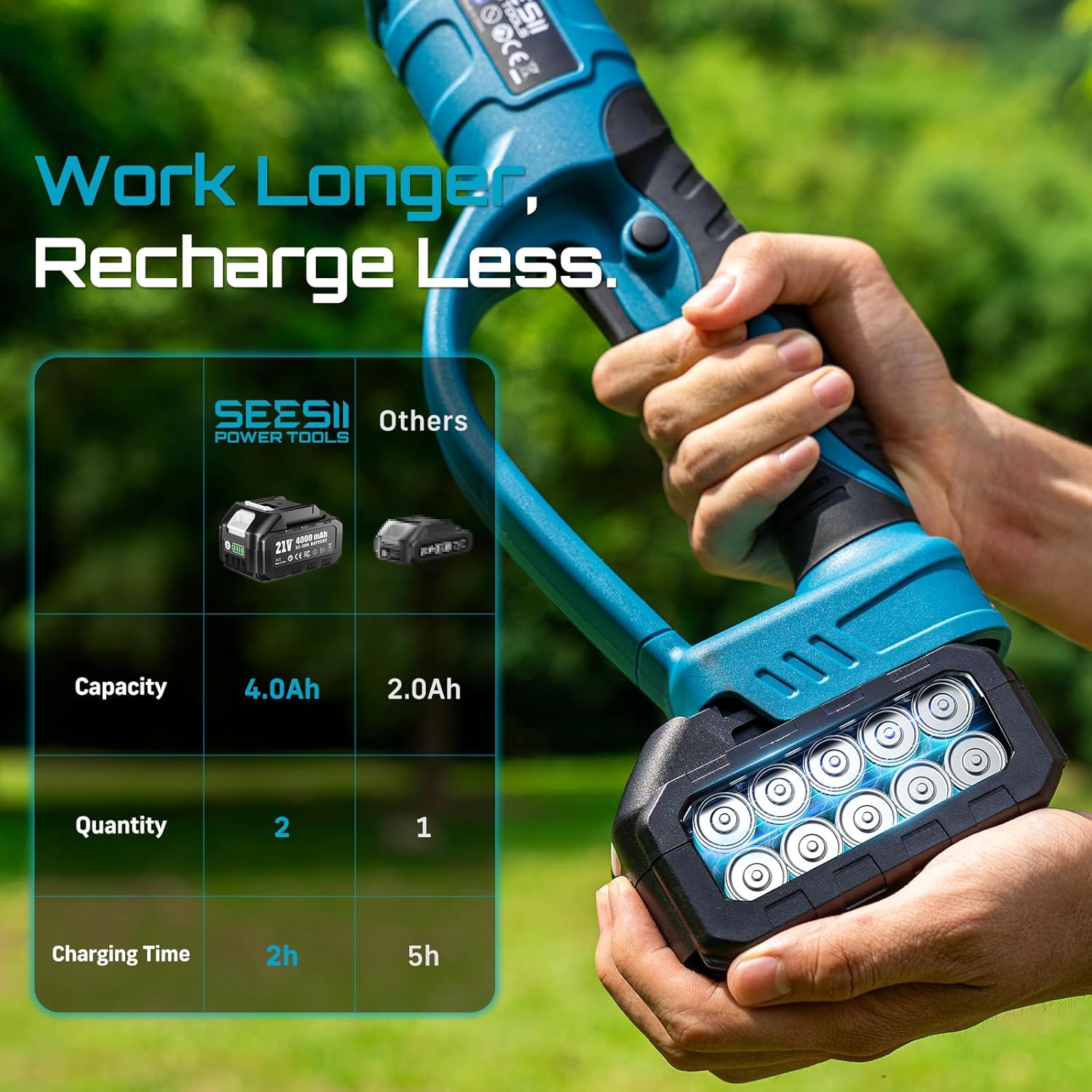 SEESII Forbici Elettriche da P - Power Tools Universal Battery recensione e prezzo