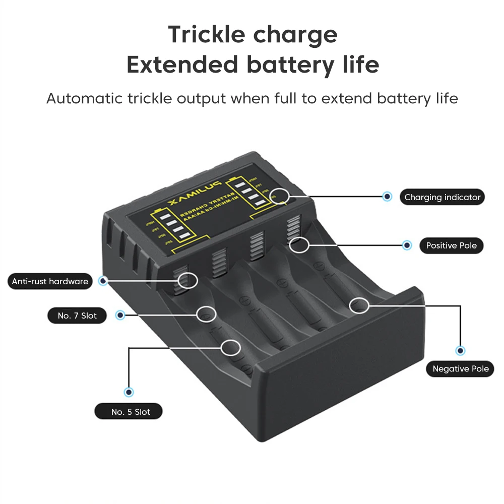 Caricabatteria AA/AAA Indicato - Power Tools Universal Battery recensione e prezzo
