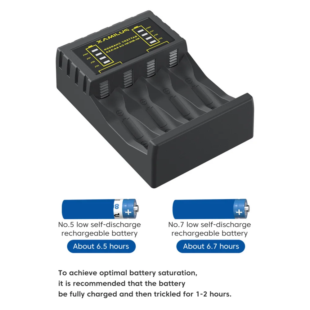 Caricabatteria AA/AAA Indicato - Power Tools Universal Battery recensione e prezzo