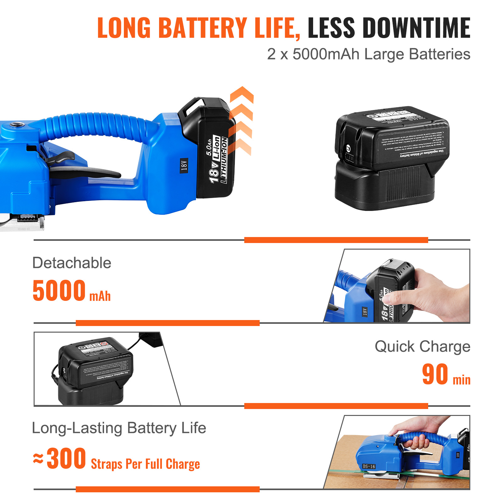 SucceBuy Reggiatrice elettrica - Power Tools Band recensione e prezzo