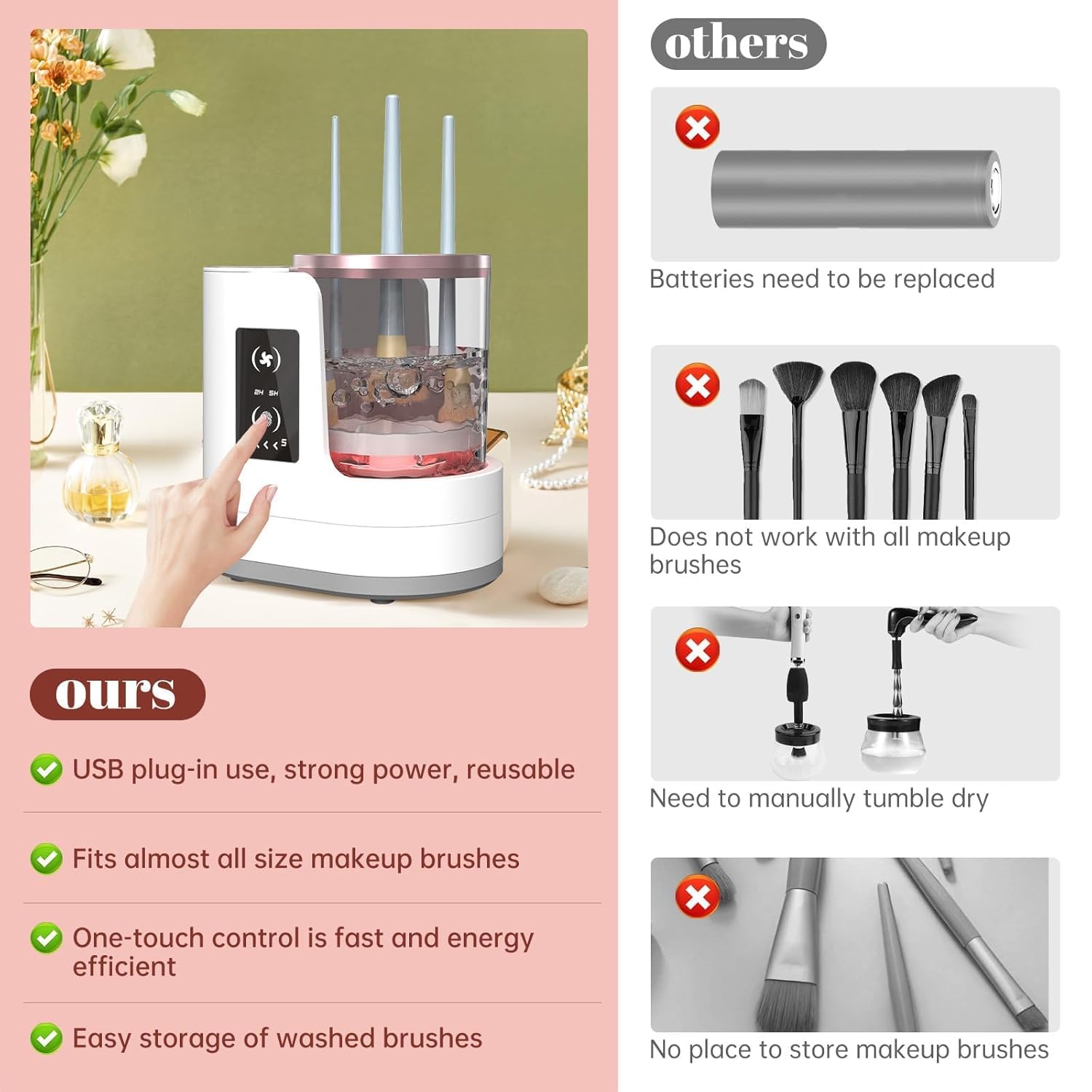 Macchina Automatica Rotante pe - Power Tools Equipment recensione e prezzo