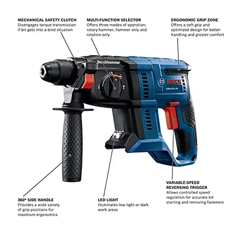 Martello Rotante a Batteria Se - Power Tools Bosch recensione e prezzo
