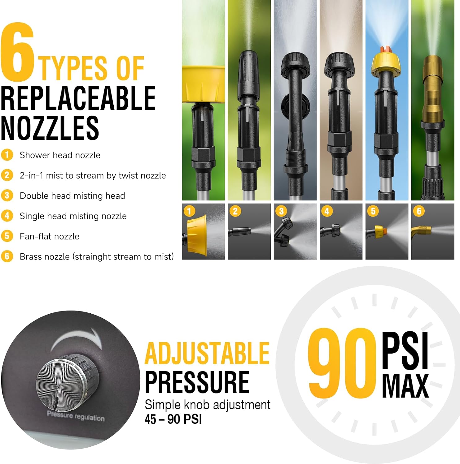 Spruzzatore a Zaino a Batteria - Power Tools Equipment recensione e prezzo